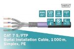 Picture of CAT7 S-FTP Copper Cable Outdoor