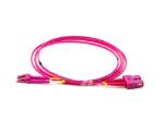 SC-LC OM4 MM Duplex PatchCord Side