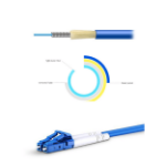 Zırhlı FC/APC-FC/UPC SM Duplex PatchCord resmi