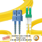 SC/UPC-LC/APC SM Duplex PatchCord Test